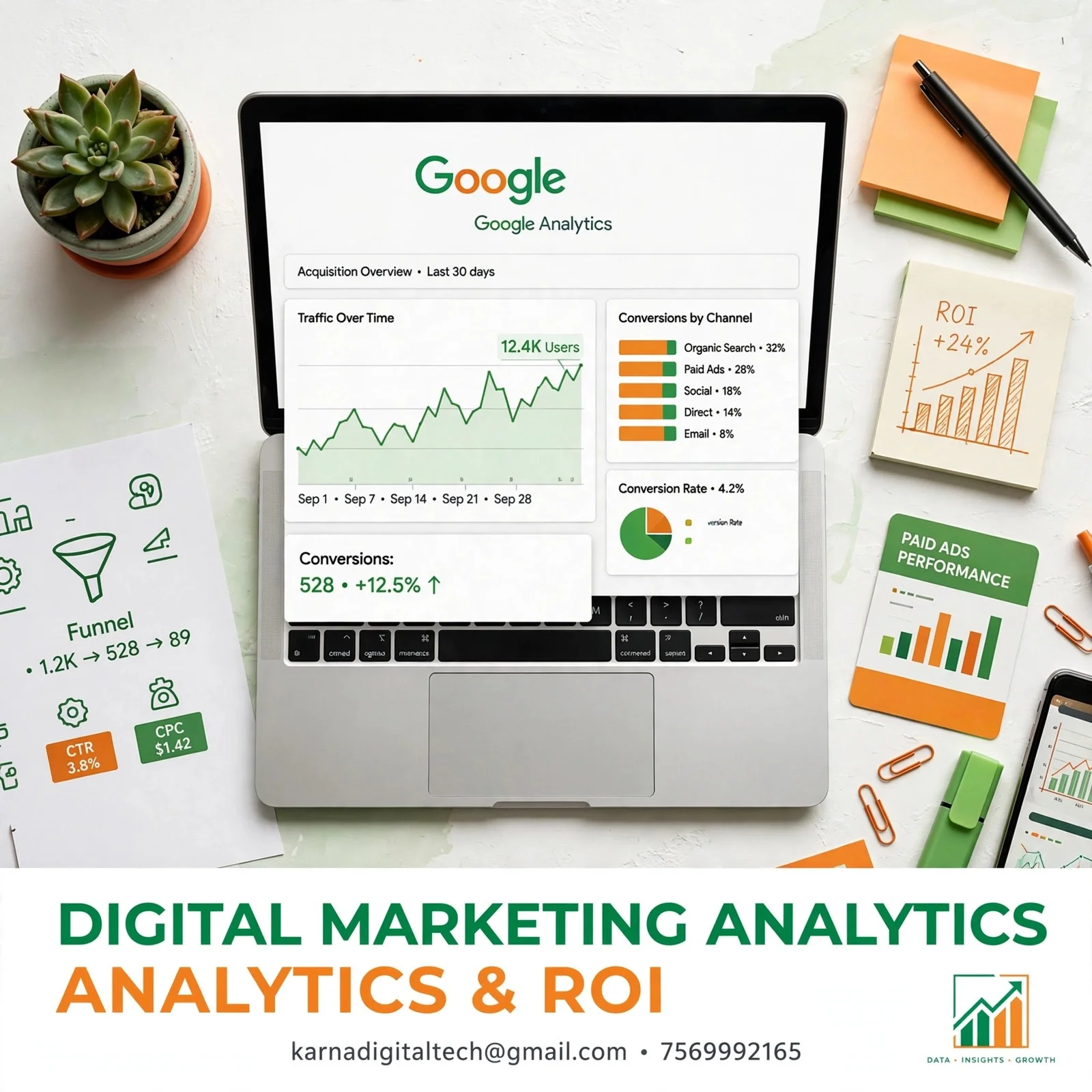 Digital marketing Services in Electronic city